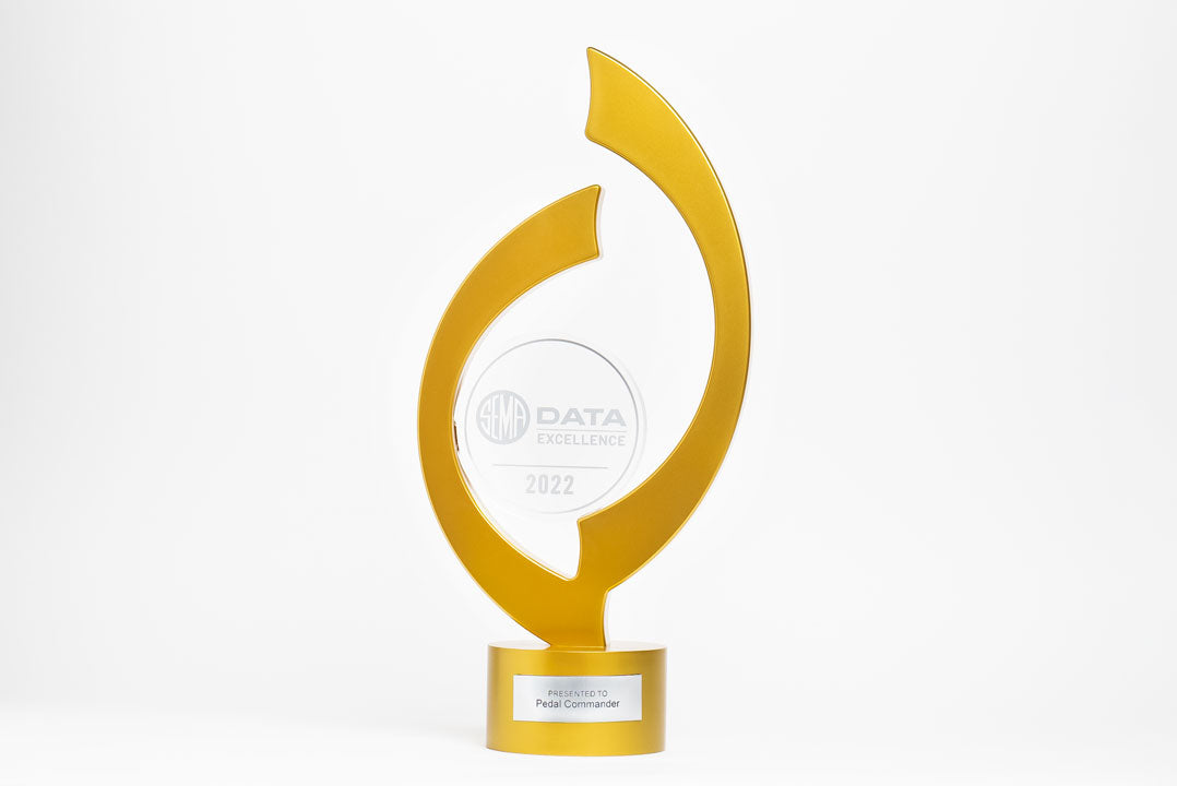 
Pedal Commander®'s Data Excellence 2022 Award
