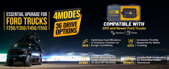 
Pedal Commander® for Ford F250