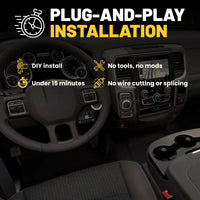 gallery-installation-Ram-1500-Classic