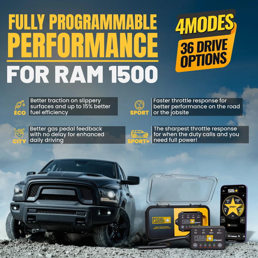 RAM 1500 Classic 4th Gen (2019+) (3.0L Diesel - 3.6L - 5.7L)