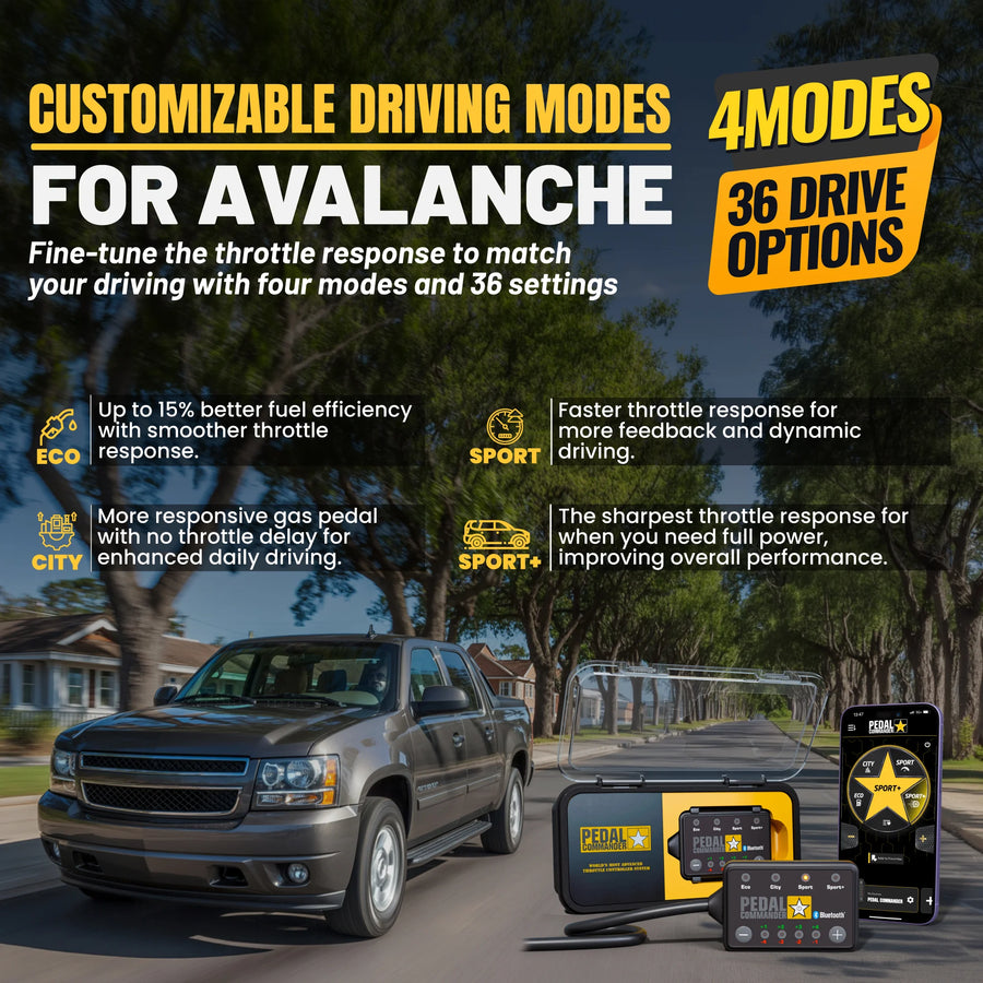 Chevrolet Avalanche GMT900 (2007-2013) (5.3L V8 - 6.0L V8)