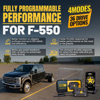 gallery-modes-f550