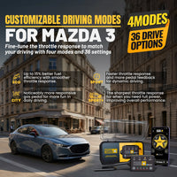 gallery-modes-mazda3