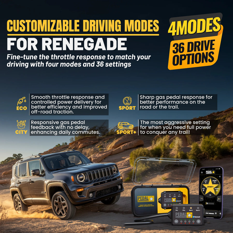 Jeep Renegade BU (2015+) (1.0L turbo - 1.3L turbo - 1.4L turbo - 1.6L - 1.8L - 2.4L - 1.3L turbo hybrid - 1.6L diesel - 2.0L diesel)