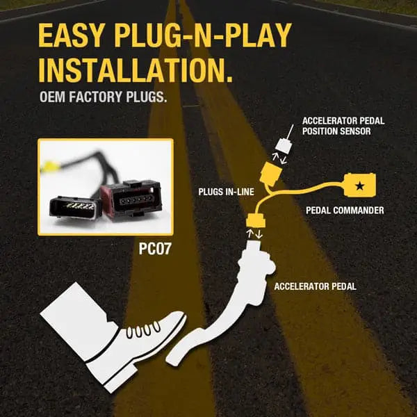 pedal commander image - 8