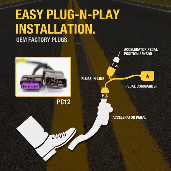 pedal commander image - 7